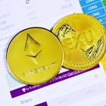 Crypto market analysis chart May 22 2026 showing meme coin gains and Bitcoin consolidation trends